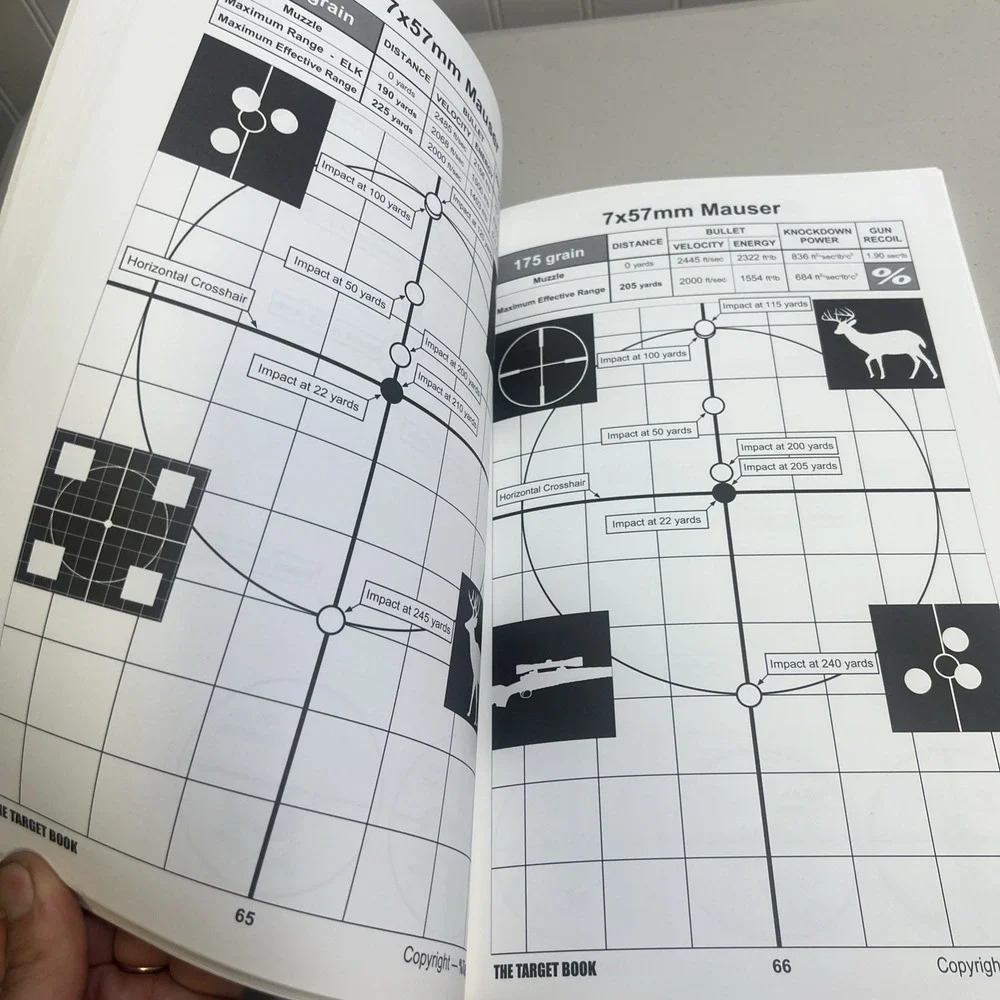 The Target Book for North American Big Game 2nd Edition Percentage Tags